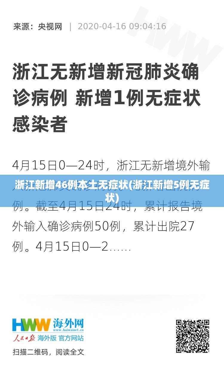 浙江新增46例本土无症状(浙江新增5例无症状)