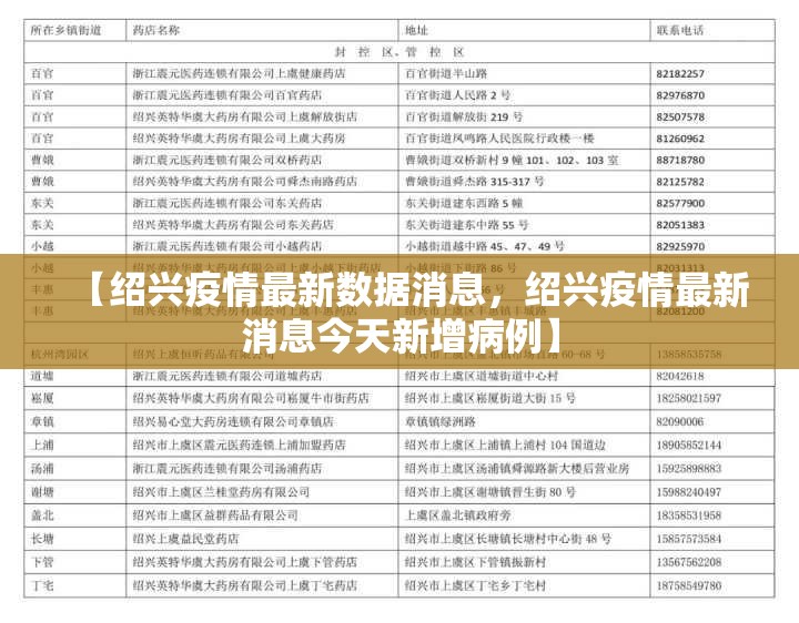 【绍兴疫情最新数据消息,绍兴疫情最新消息今天新增病例】 【绍兴疫情最新数据消息,绍兴疫情最新消息今天新增病例】