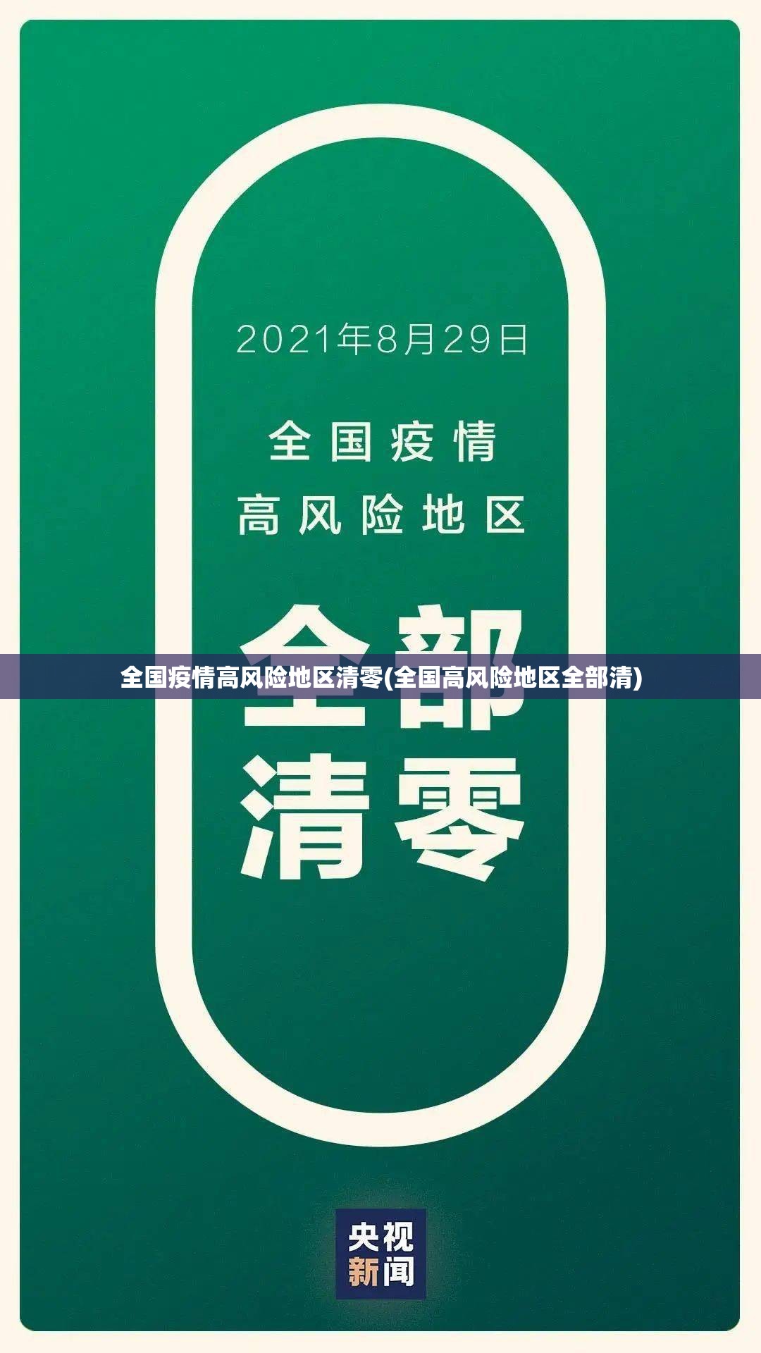 全国疫情高风险地区清零(全国高风险地区全部清)