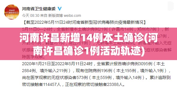 河南许昌新增14例本土确诊(河南许昌确诊1例活动轨迹)