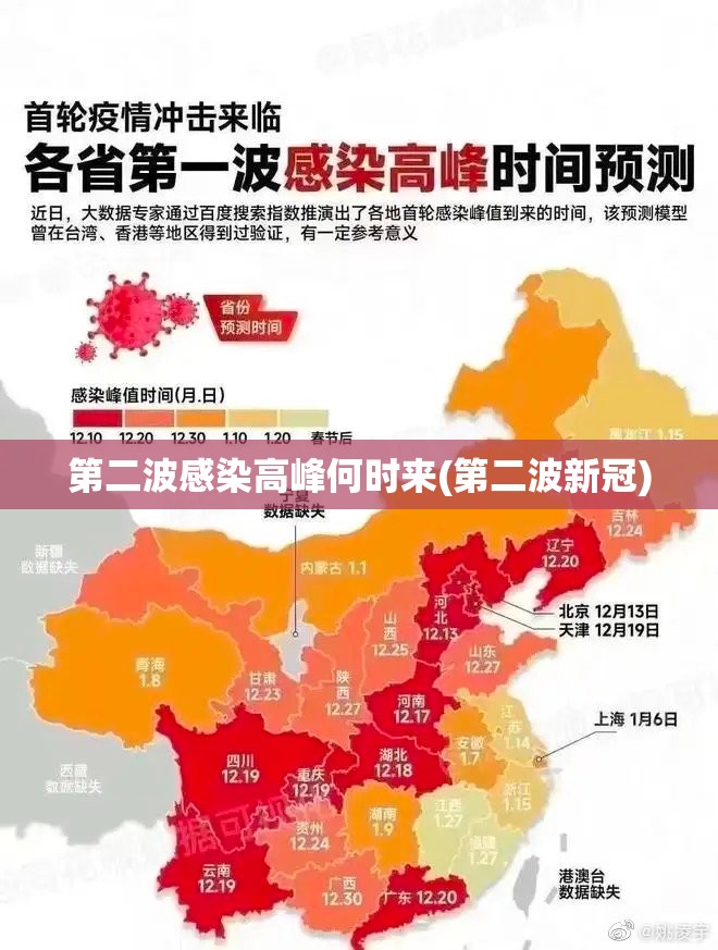 第二波感染高峰何时来(第二波新冠) 第二波感染高峰何时来(第二波新冠)