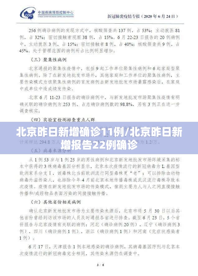 北京昨日新增确诊11例/北京昨日新增报告22例确诊