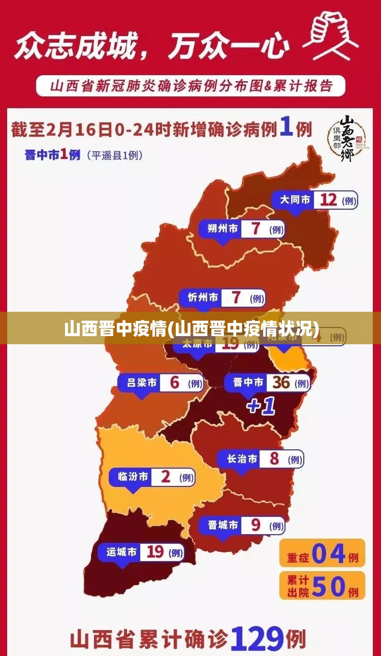 山西晋中疫情(山西晋中疫情状况) 山西晋中疫情(山西晋中疫情状况)