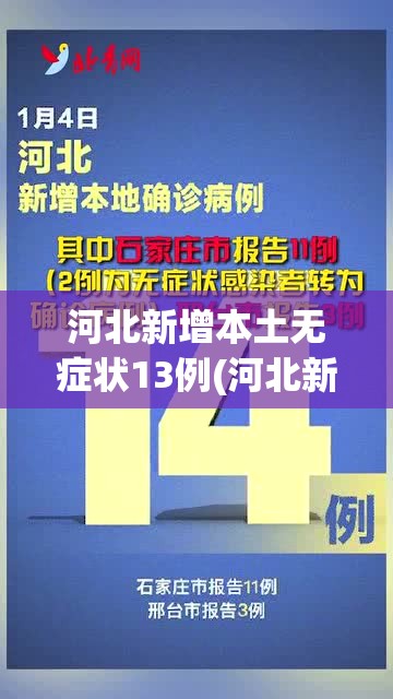 河北新增本土无症状13例(河北新增51例本土69例无症状)