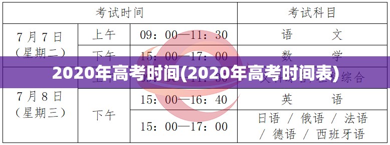2020年高考时间(2020年高考时间表)