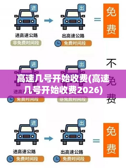 高速几号开始收费(高速几号开始收费2026)