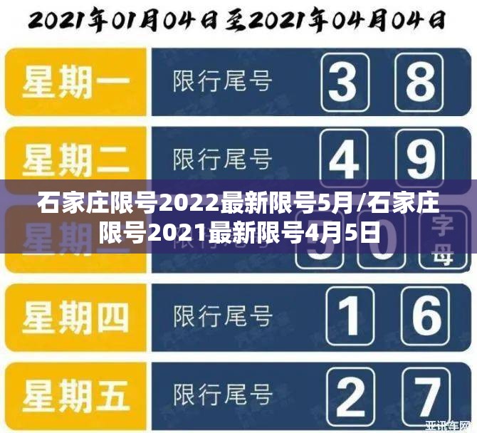 石家庄限号2022最新限号5月/石家庄限号2021最新限号4月5日