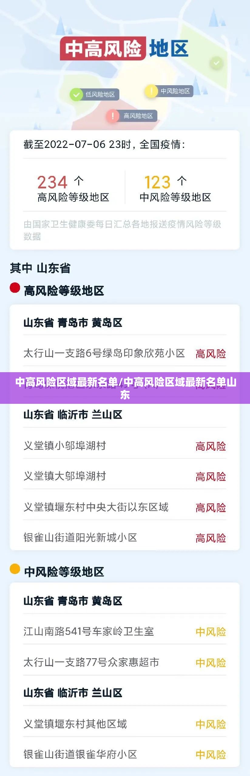 中高风险区域最新名单/中高风险区域最新名单山东