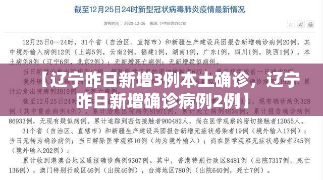 【辽宁昨日新增3例本土确诊，辽宁昨日新增确诊病例2例】