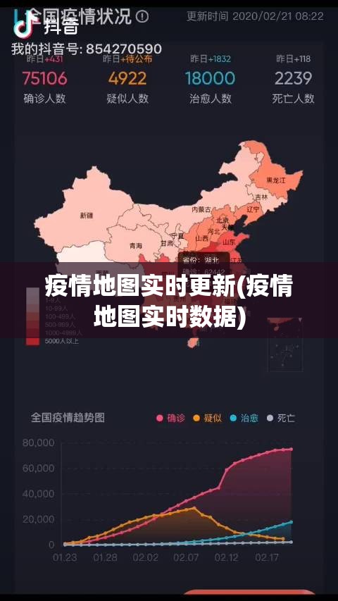 疫情地图实时更新(疫情地图实时数据)