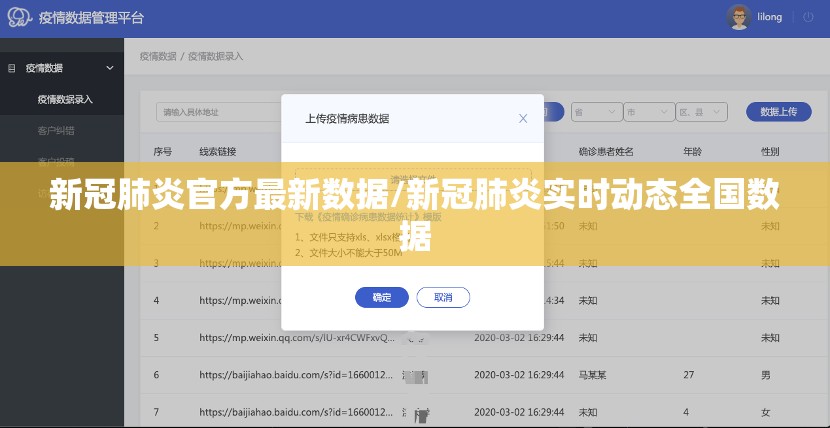 新冠肺炎官方最新数据/新冠肺炎实时动态全国数据 新冠肺炎官方最新数据/新冠肺炎实时动态全国数据