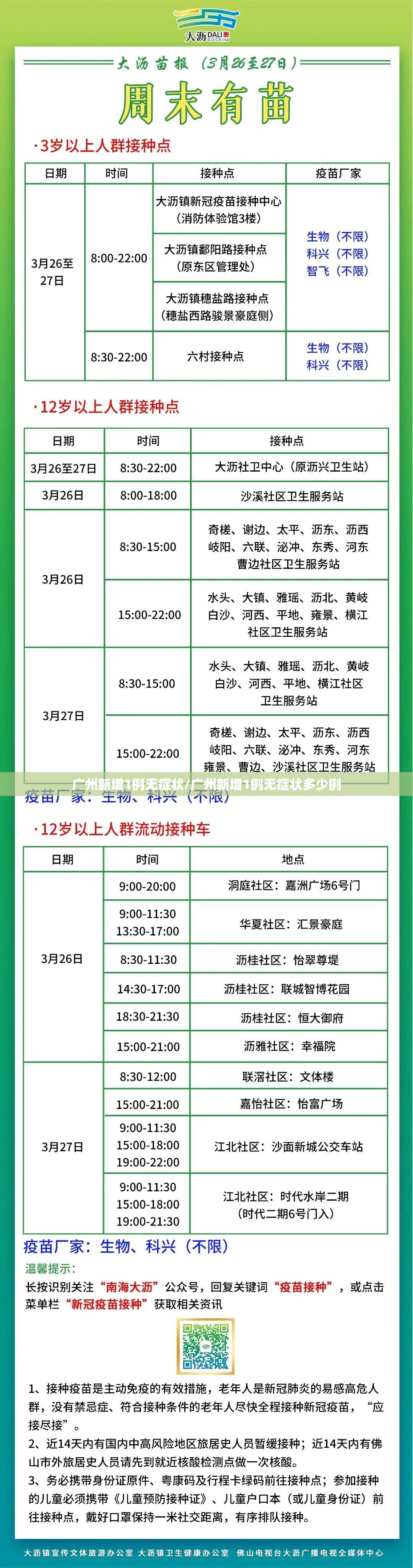 广州新增1例无症状/广州新增1例无症状多少例