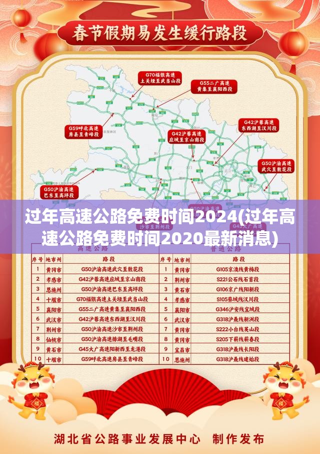 过年高速公路免费时间2024(过年高速公路免费时间2020最新消息) 过年高速公路免费时间2024(过年高速公路免费时间2020最新消息)