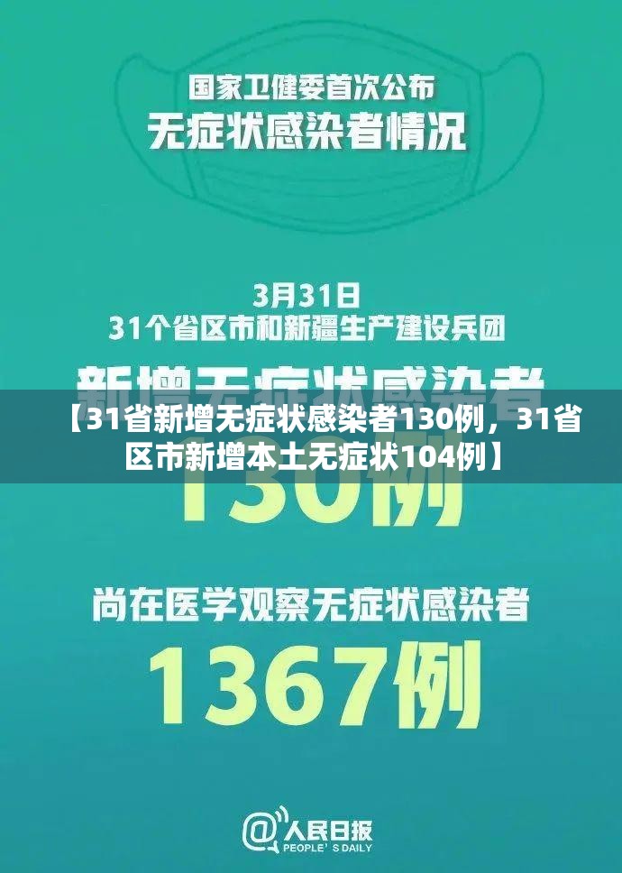 【31省新增无症状感染者130例，31省区市新增本土无症状104例】