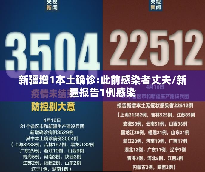 新疆增1本土确诊:此前感染者丈夫/新疆报告1例感染