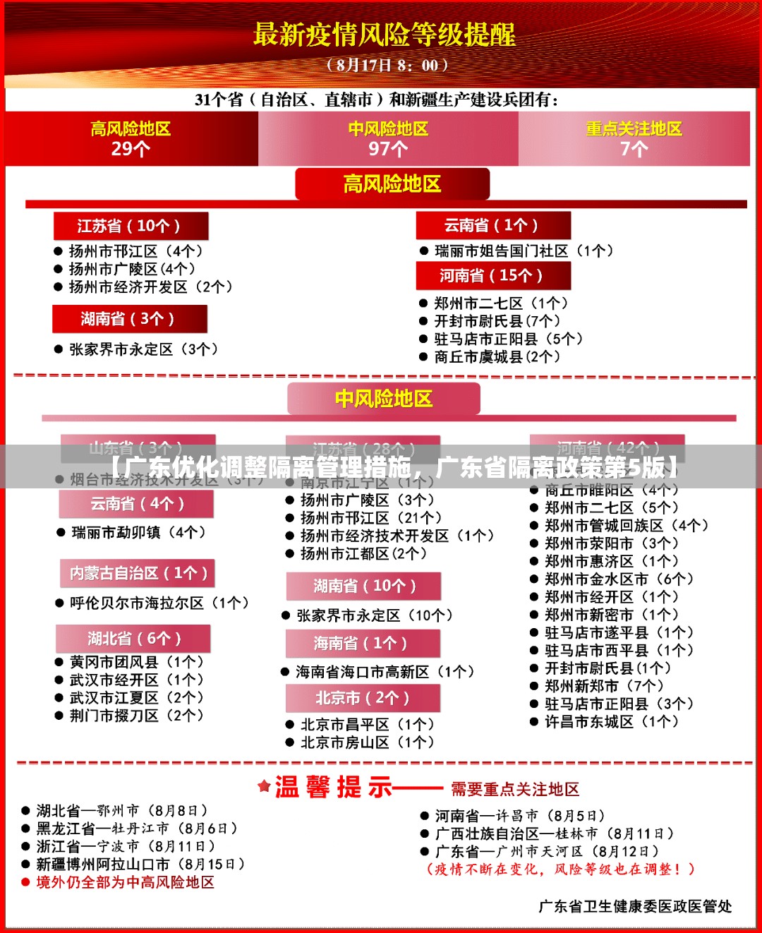 【广东优化调整隔离管理措施，广东省隔离政策第5版】