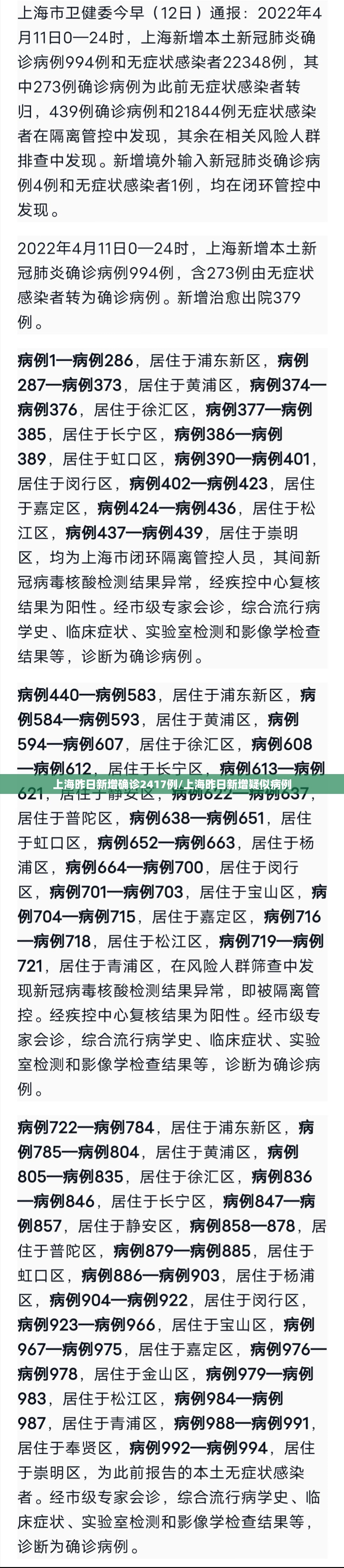 上海昨日新增确诊2417例/上海昨日新增疑似病例