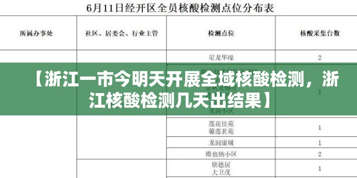 【浙江一市今明天开展全域核酸检测，浙江核酸检测几天出结果】