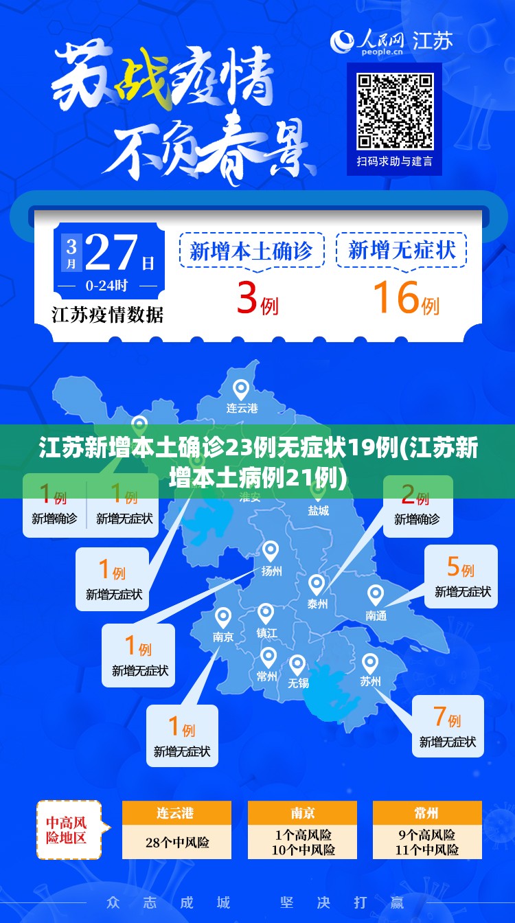 江苏新增本土确诊23例无症状19例(江苏新增本土病例21例)