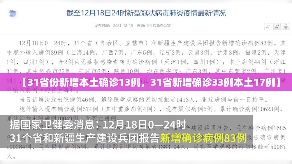【31省份新增本土确诊13例，31省新增确诊33例本土17例】