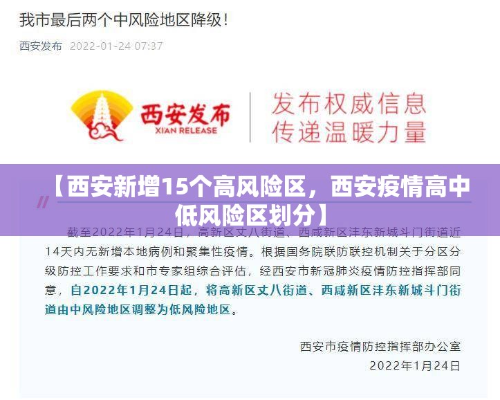 【西安新增15个高风险区，西安疫情高中低风险区划分】
