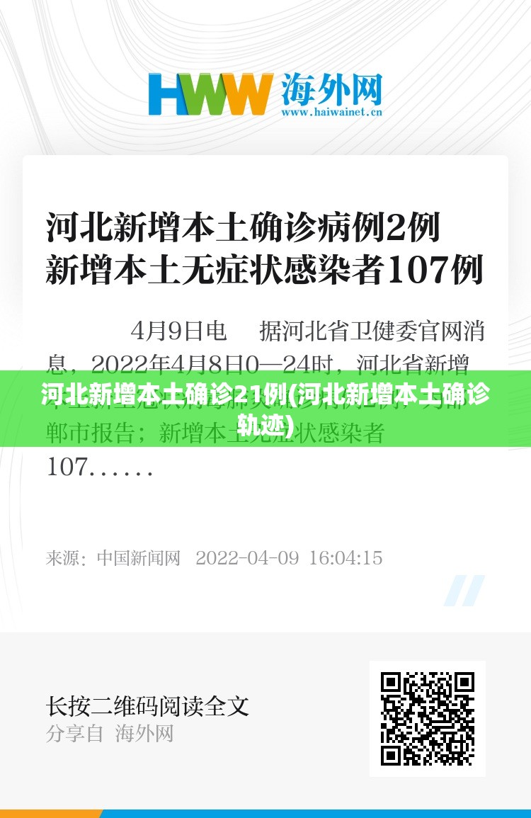 河北新增本土确诊21例(河北新增本土确诊轨迹)