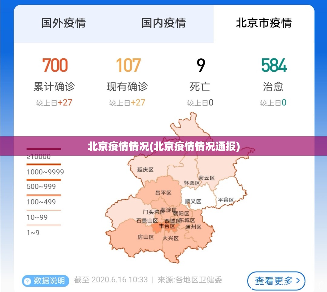 北京疫情情况(北京疫情情况通报)