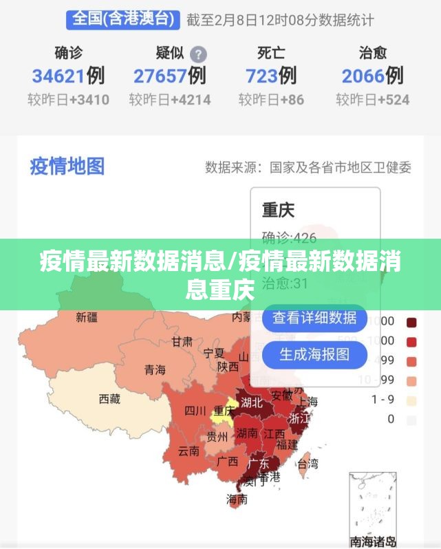 疫情最新数据消息/疫情最新数据消息重庆