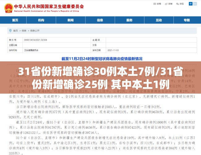 31省份新增确诊30例本土7例/31省份新增确诊25例 其中本土1例