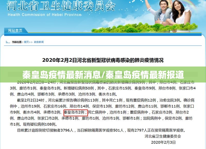 秦皇岛疫情最新消息/秦皇岛疫情最新报道 秦皇岛疫情最新消息/秦皇岛疫情最新报道