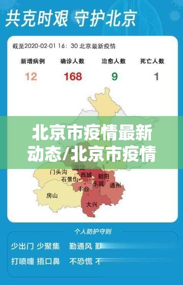北京市疫情最新动态/北京市疫情消息