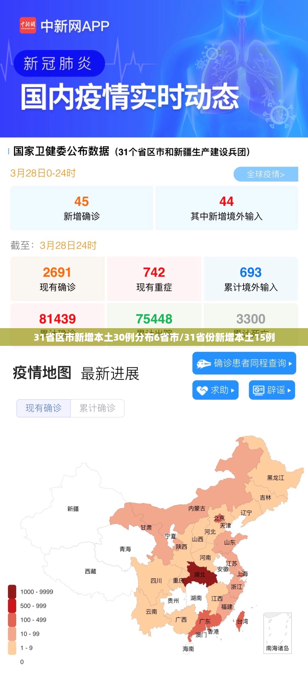 31省区市新增本土30例分布6省市/31省份新增本土15例