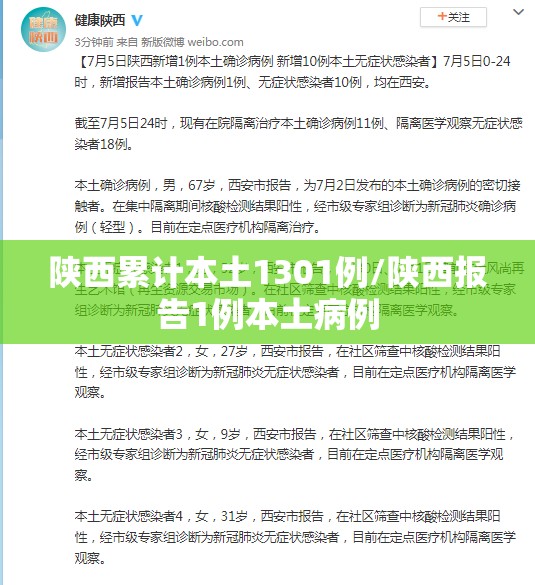 陕西累计本土1301例/陕西报告1例本土病例