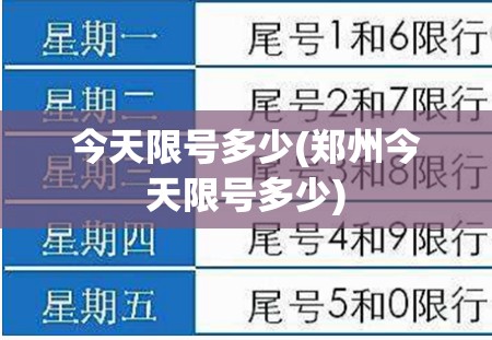 今天限号多少(郑州今天限号多少)