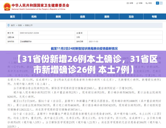 【31省份新增26例本土确诊,31省区市新增确诊26例 本土7例】 【31省份新增26例本土确诊,31省区市新增确诊26例 本土7例】