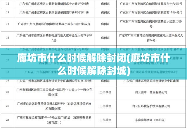 廊坊市什么时候解除封闭(廊坊市什么时候解除封城)