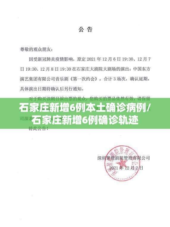 石家庄新增6例本土确诊病例/石家庄新增6例确诊轨迹
