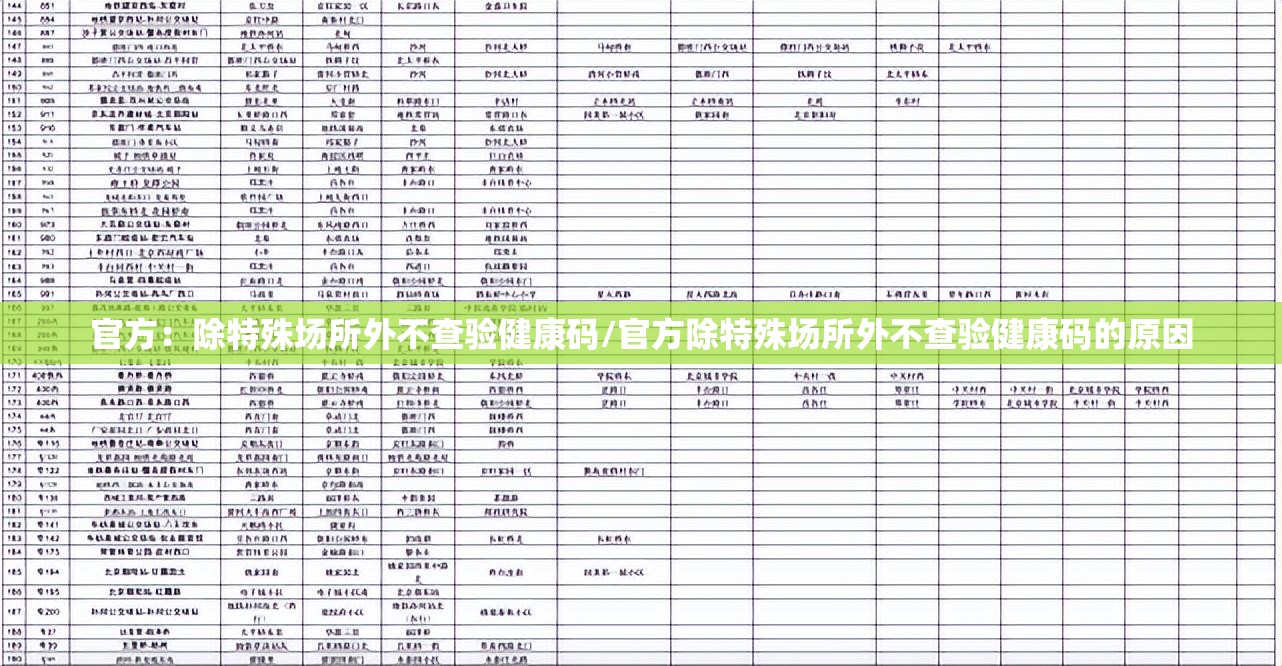 官方：除特殊场所外不查验健康码/官方除特殊场所外不查验健康码的原因