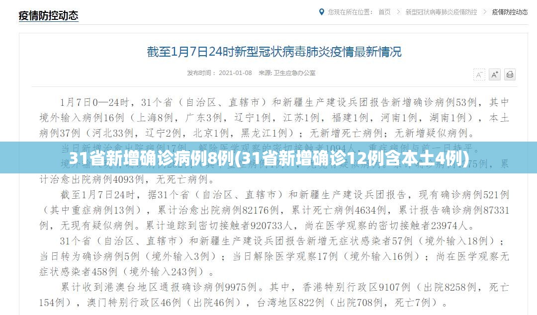 31省新增确诊病例8例(31省新增确诊12例含本土4例)