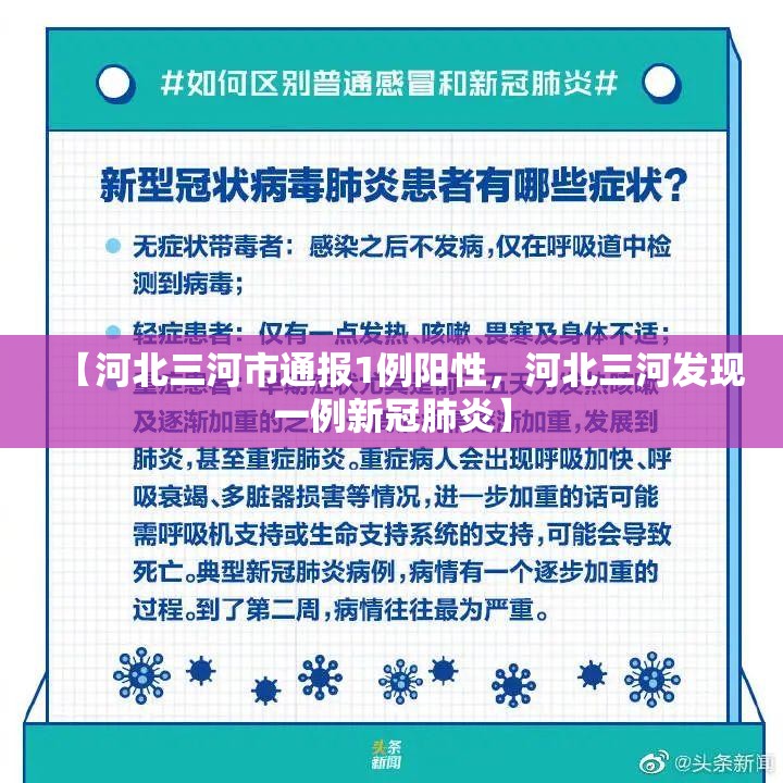 【河北三河市通报1例阳性，河北三河发现一例新冠肺炎】