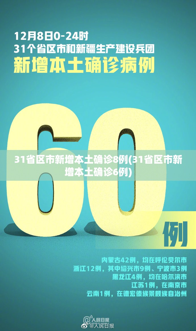 31省区市新增本土确诊8例(31省区市新增本土确诊6例)