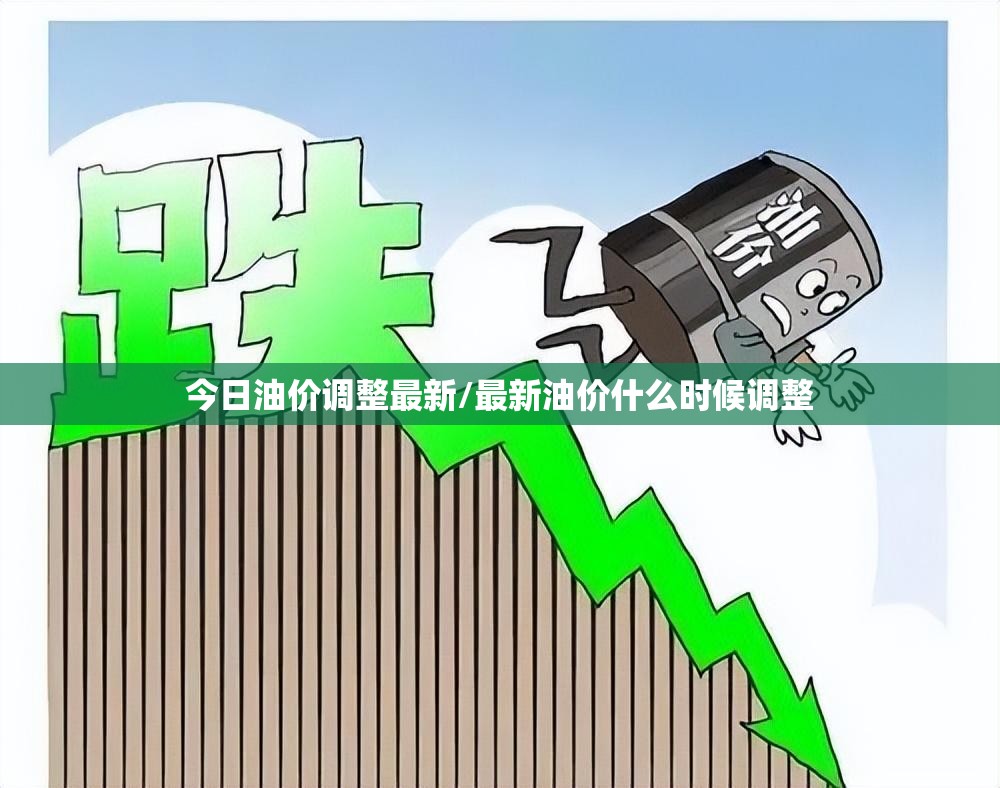 今日油价调整最新/最新油价什么时候调整