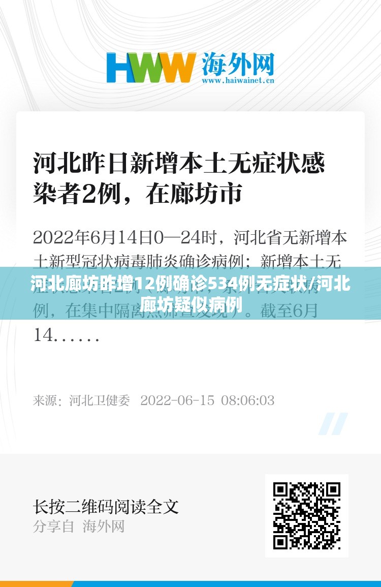 河北廊坊昨增12例确诊534例无症状/河北廊坊疑似病例