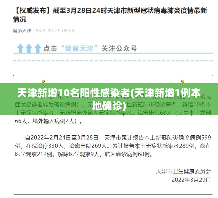 天津新增10名阳性感染者(天津新增1例本地确诊)