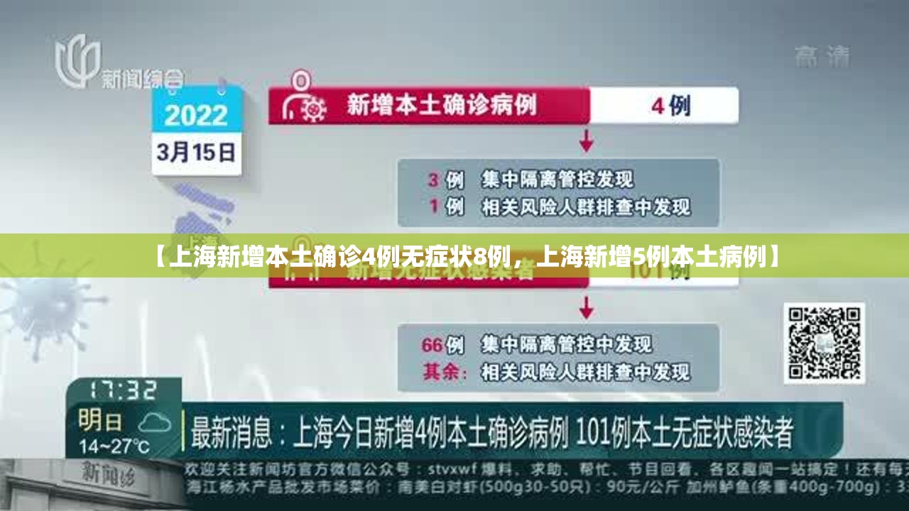 【上海新增本土确诊4例无症状8例，上海新增5例本土病例】