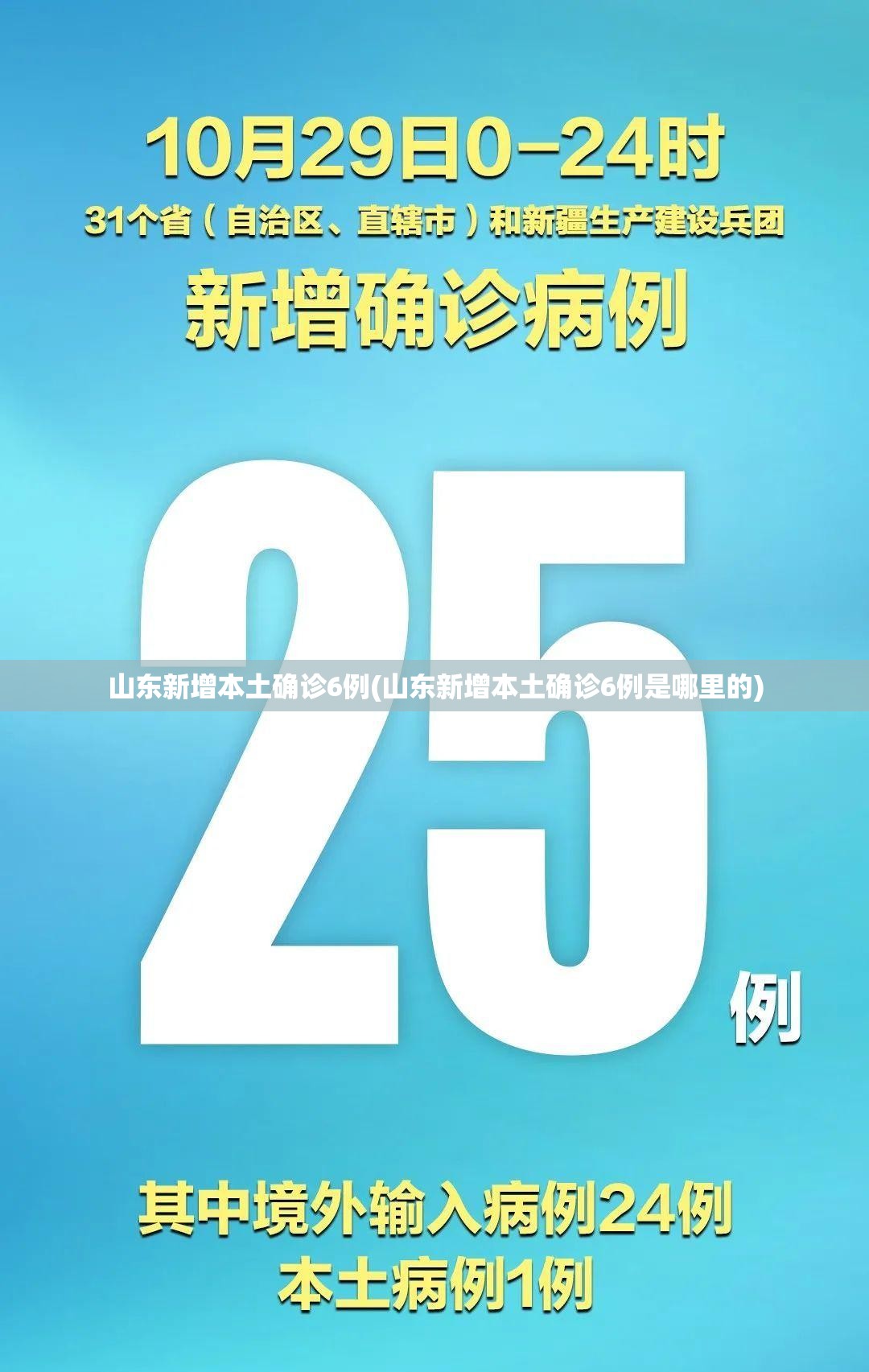 山东新增本土确诊6例(山东新增本土确诊6例是哪里的) 山东新增本土确诊6例(山东新增本土确诊6例是哪里的)