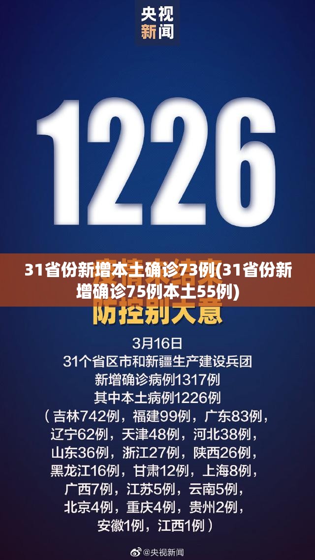 31省份新增本土确诊73例(31省份新增确诊75例本土55例)