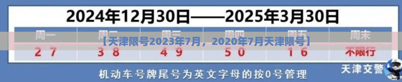 【天津限号2023年7月,2020年7月天津限号】 【天津限号2023年7月,2020年7月天津限号】
