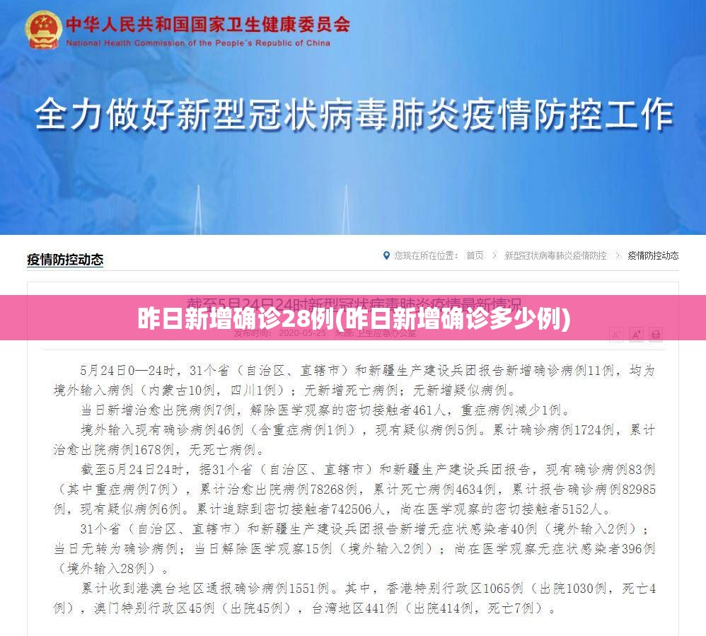 昨日新增确诊28例(昨日新增确诊多少例)