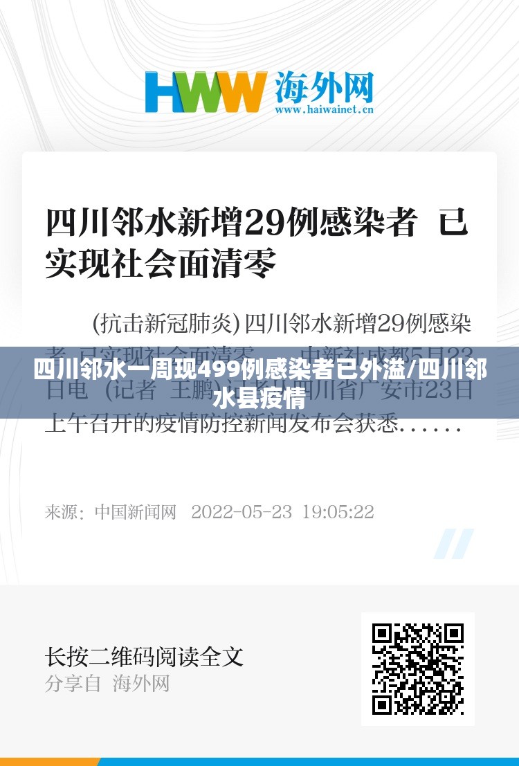 四川邻水一周现499例感染者已外溢/四川邻水县疫情